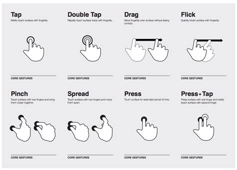 Gesture based magic pdf